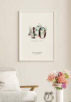 Rubin Hochzeit - Personalisierbares Poster 40 Jahre verheiratet